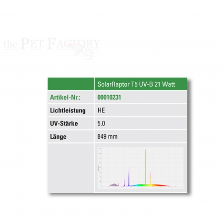 SolarRaptor T5 UV tube 21 Watt 5.0 UV-B
